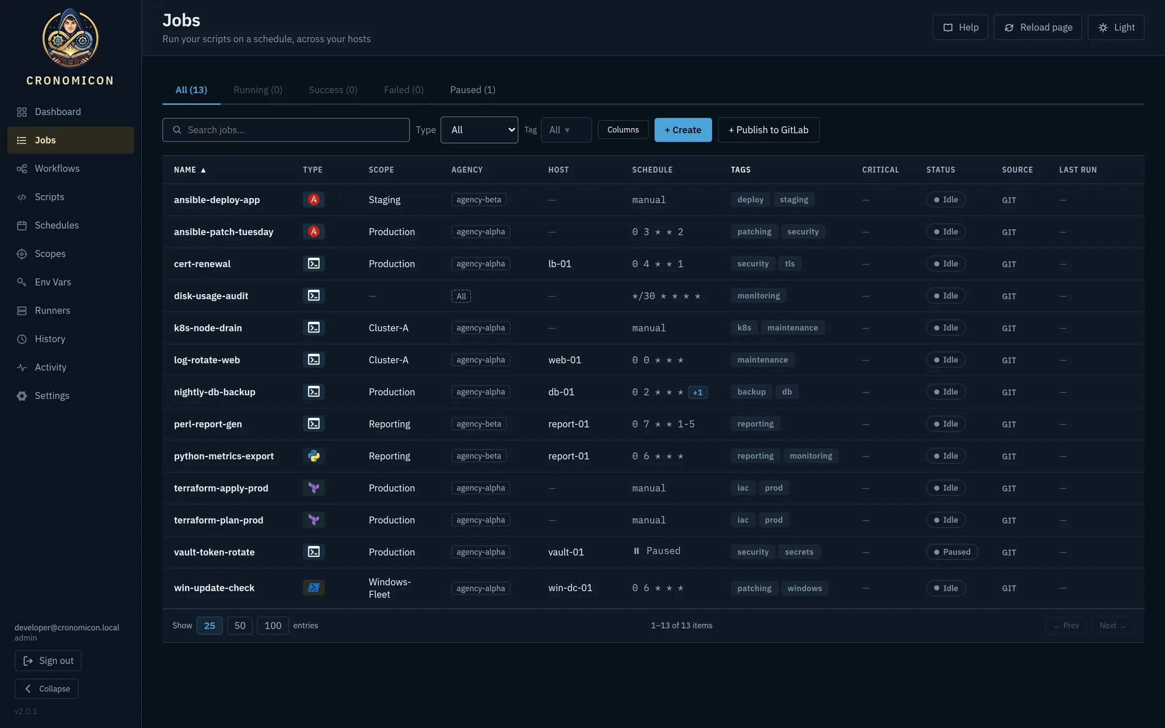 Jobs catalog in dark mode listing thirteen jobs with type, scope, agency, host, cron schedule, tags, status and source