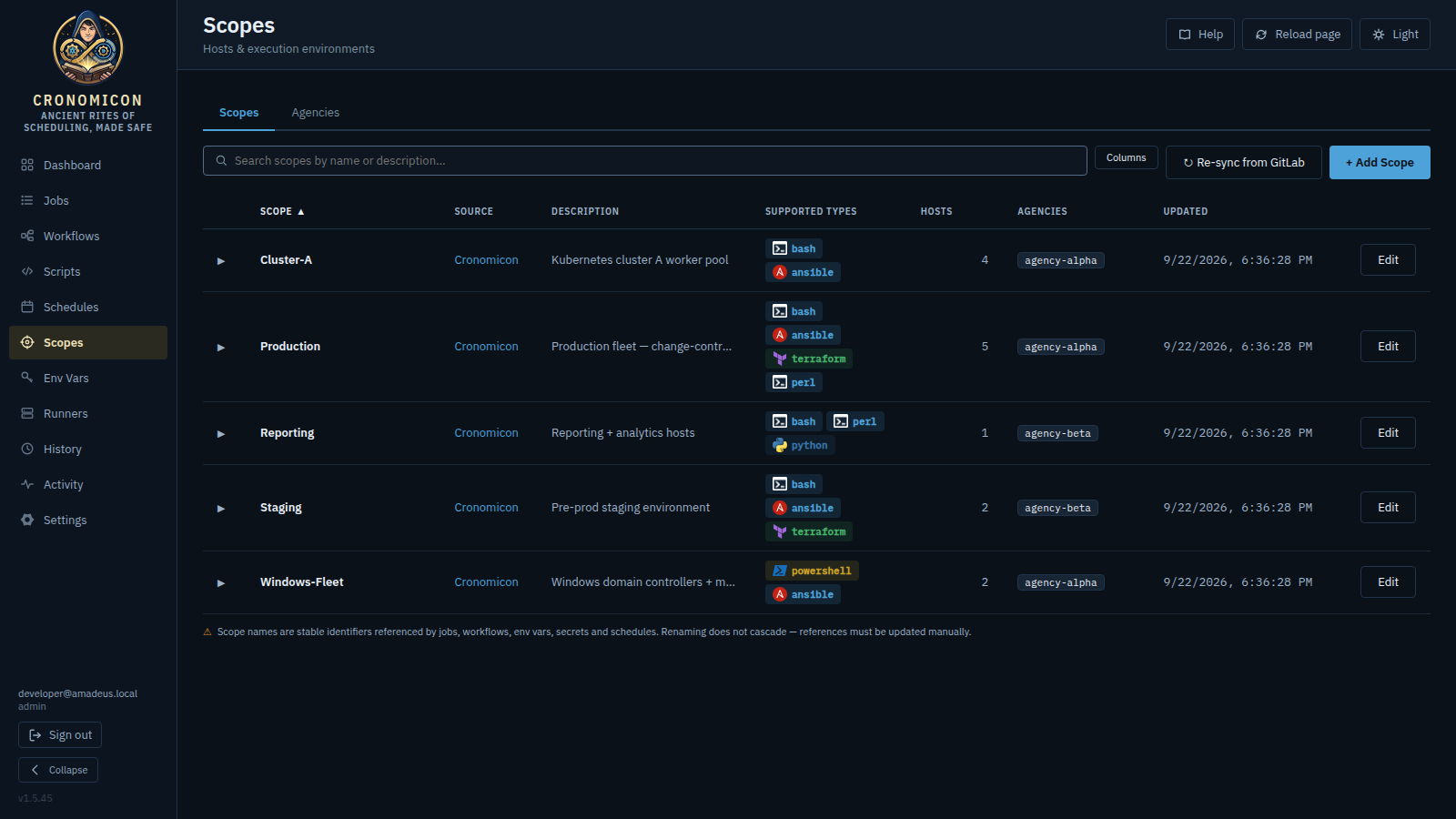 The Scopes view: a table of scopes with source, description, supported run-type chips, host counts, agency chips and Edit buttons, plus the Agencies tab and a Re-sync from GitLab button