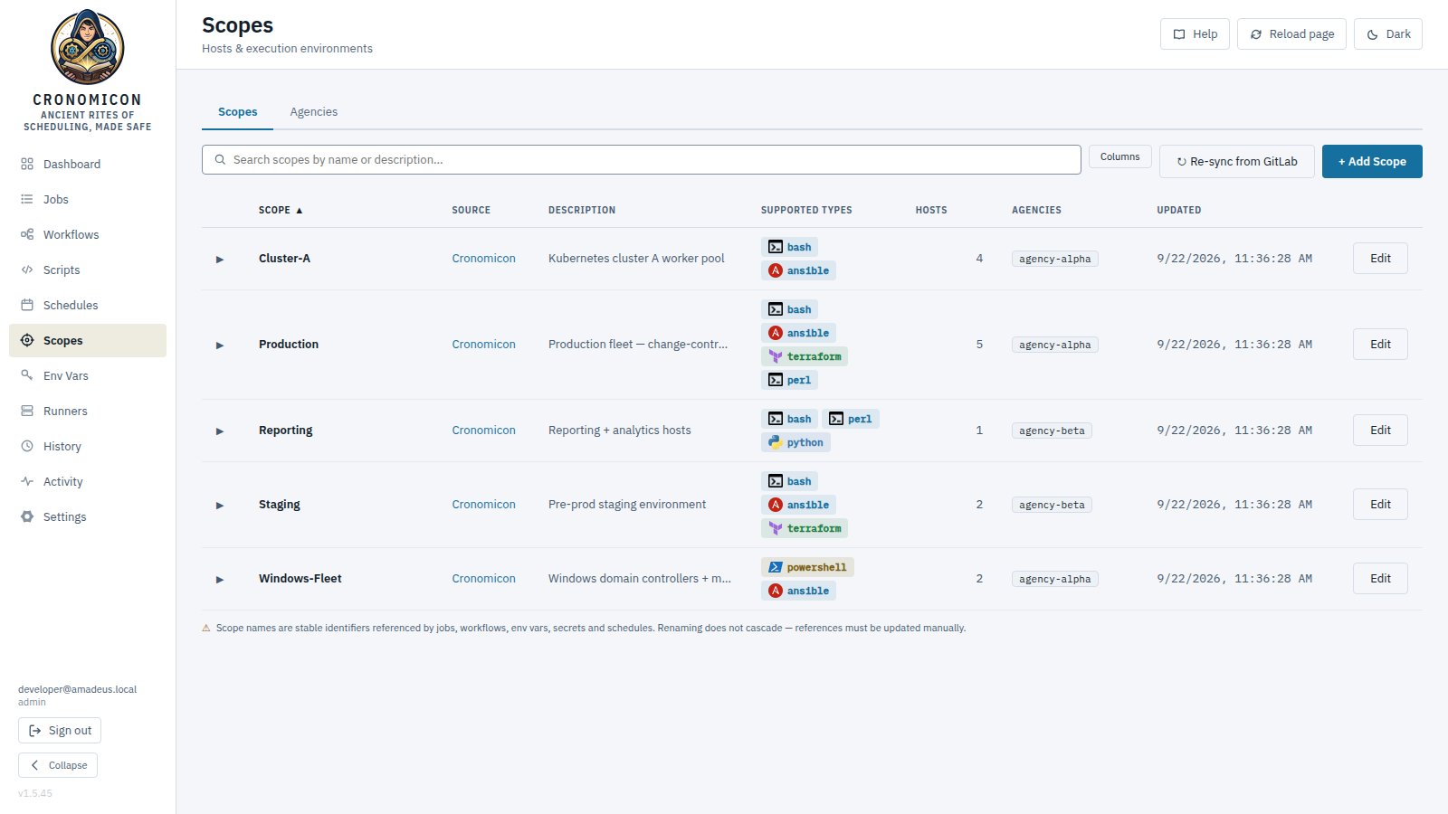 The Scopes view: a table of scopes with source, description, supported run-type chips, host counts, agency chips and Edit buttons, plus the Agencies tab and a Re-sync from GitLab button